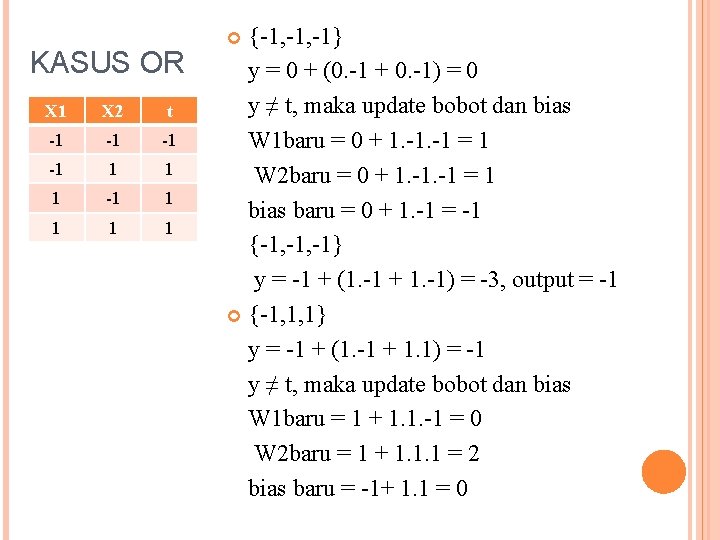 KASUS OR X 1 X 2 t -1 -1 1 1 {-1, -1} y