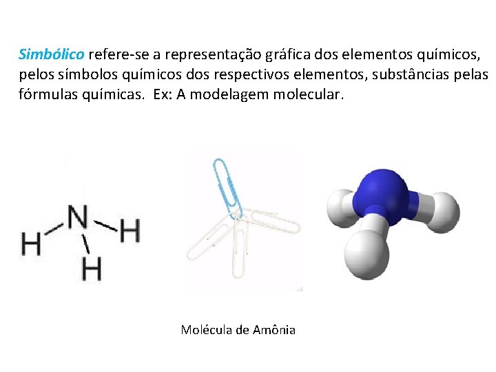 Simbólico refere-se a representação gráfica dos elementos químicos, pelos símbolos químicos dos respectivos elementos,