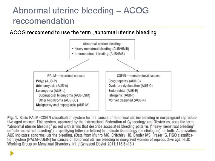 Abnormal uterine bleeding – ACOG reccomendation ACOG reccomend to use the term „abnormal uterine