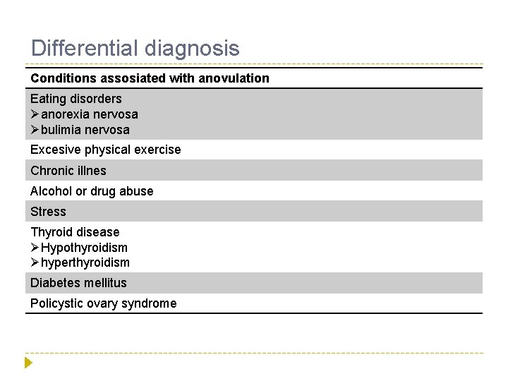 Differential diagnosis Conditions assosiated with anovulation Eating disorders Øanorexia nervosa Øbulimia nervosa Excesive physical