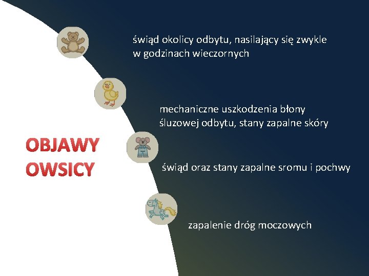 świąd okolicy odbytu, nasilający się zwykle w godzinach wieczornych mechaniczne uszkodzenia błony śluzowej odbytu,