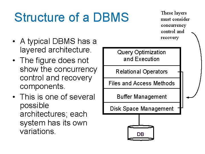 These layers must consider concurrency control and recovery Structure of a DBMS • A These layers must consider concurrency control and recovery Structure of a DBMS • A