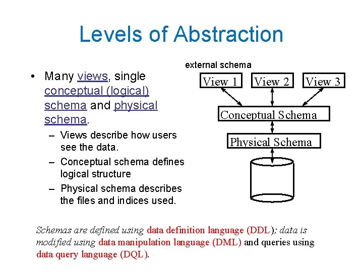 Levels of Abstraction • Many views, single conceptual (logical) schema and physical schema. –