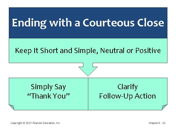 Ending with a Courteous Close Keep It Short and Simple, Neutral or Positive Simply