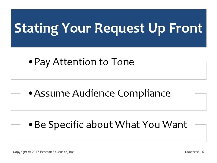 Stating Your Request Up Front • Pay Attention to Tone • Assume Audience Compliance Stating Your Request Up Front • Pay Attention to Tone • Assume Audience Compliance