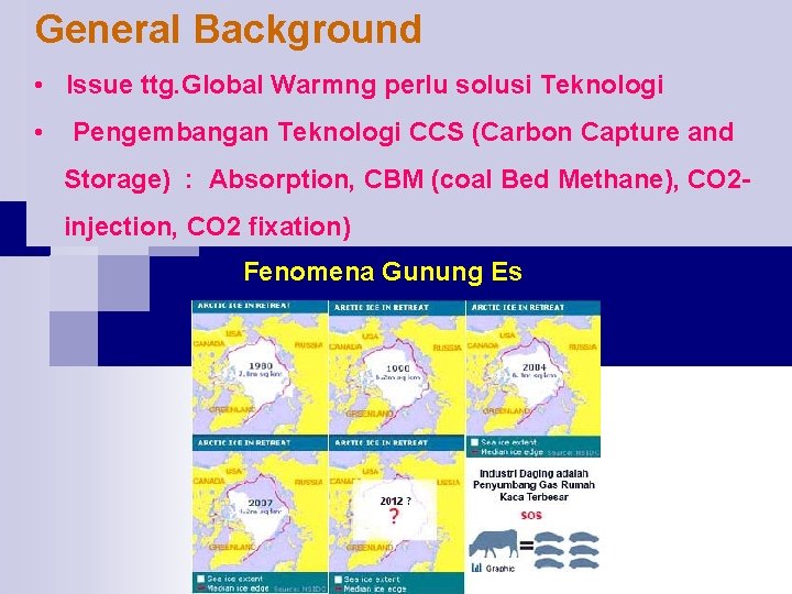 General Background • Issue ttg. Global Warmng perlu solusi Teknologi • Pengembangan Teknologi CCS