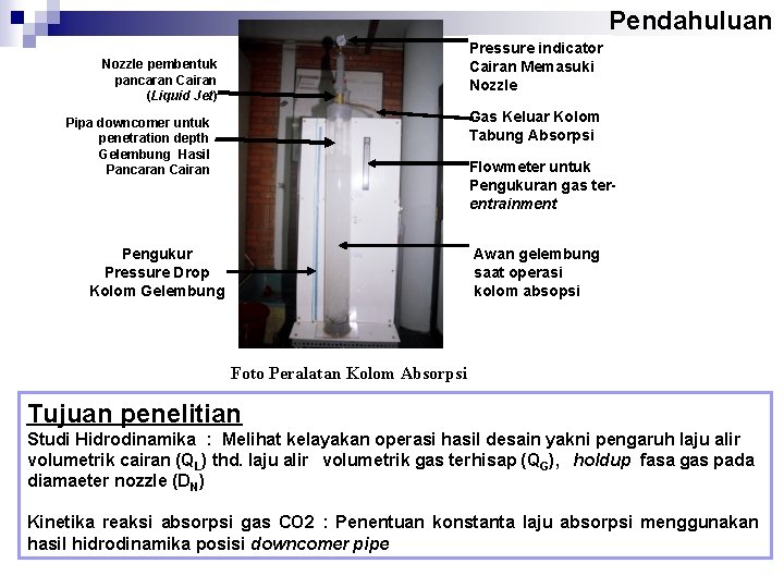 Pendahuluan Pressure indicator Cairan Memasuki Nozzle pembentuk pancaran Cairan (Liquid Jet) Gas Keluar Kolom