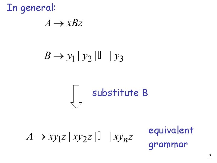 In general: substitute B equivalent grammar 3 