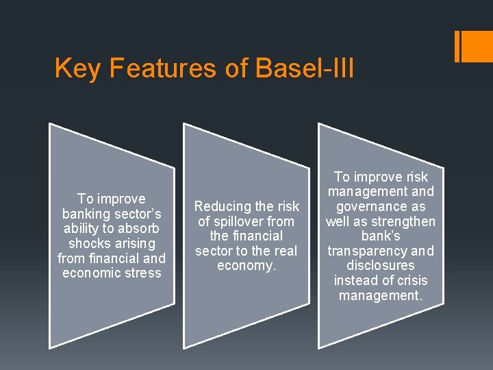 Key Features of Basel-III To improve banking sector’s ability to absorb shocks arising from