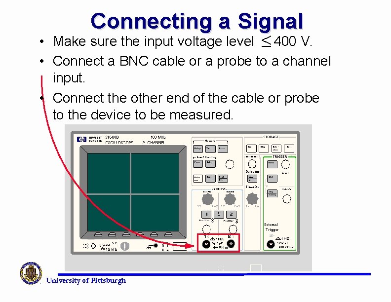 Connecting a Signal • Make sure the input voltage level £ 400 V. •