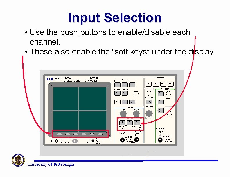 Input Selection • Use the push buttons to enable/disable each channel. • These also