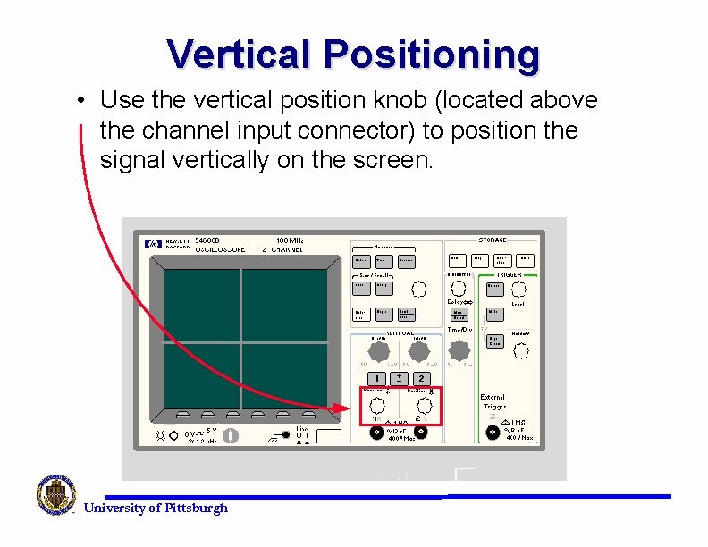 Vertical Positioning • Use the vertical position knob (located above the channel input connector)