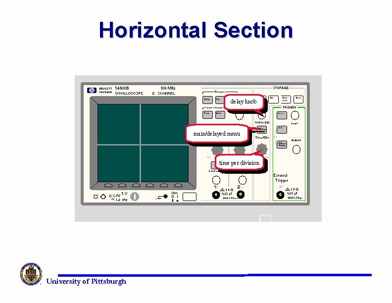 Horizontal Section delay knob main/delayed menu time per division University of Pittsburgh 