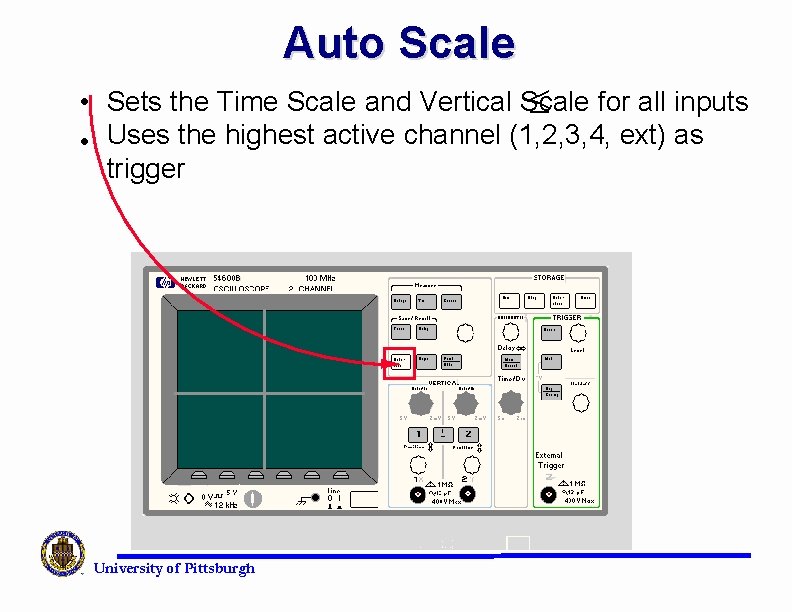 Auto Scale • Sets the Time Scale and Vertical Scale £ for all inputs