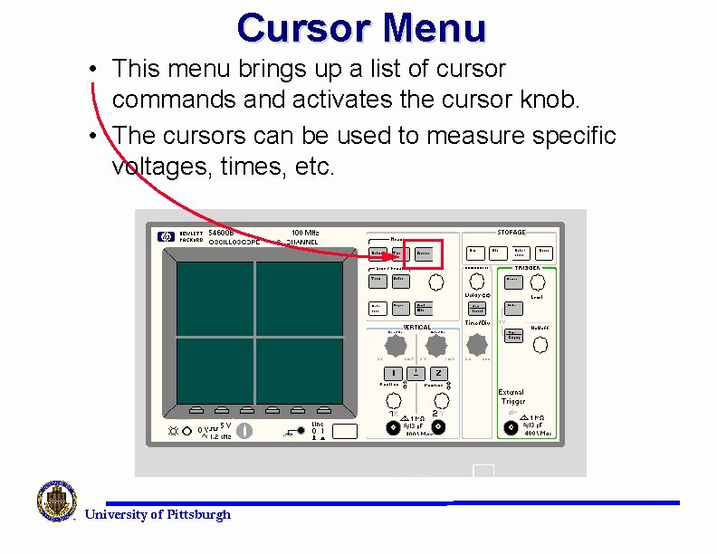 Cursor Menu • This menu brings up a list of cursor commands and activates