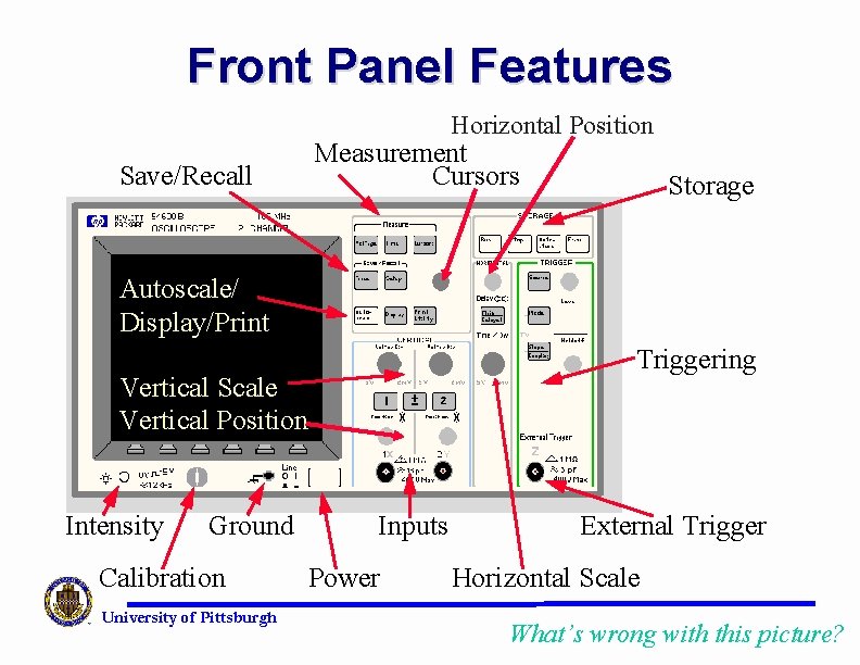 Front Panel Features Horizontal Position Measurement Cursors Save/Recall Storage Autoscale/ Display/Print Triggering Vertical Scale