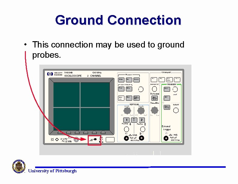 Ground Connection • This connection may be used to ground probes. University of Pittsburgh