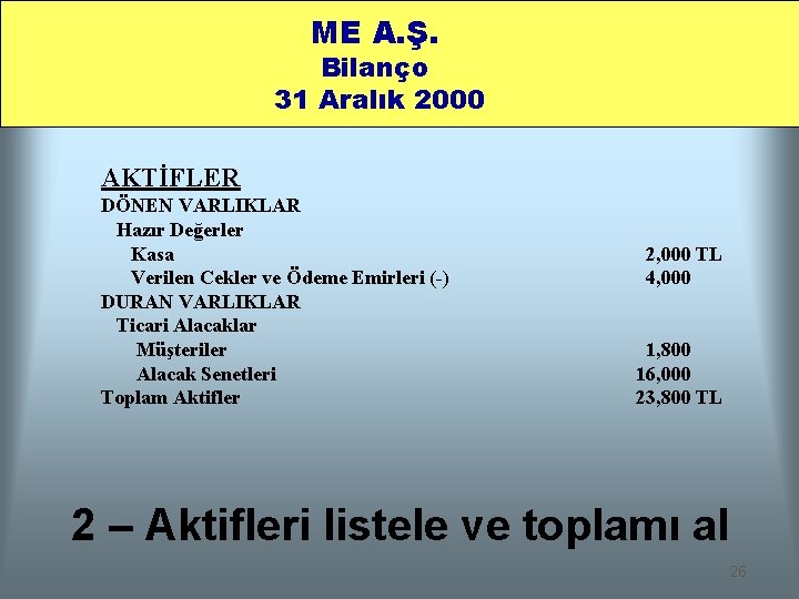 ME A. Ş. Bilanço 31 Aralık 2000 AKTİFLER DÖNEN VARLIKLAR Hazır Değerler Kasa Verilen