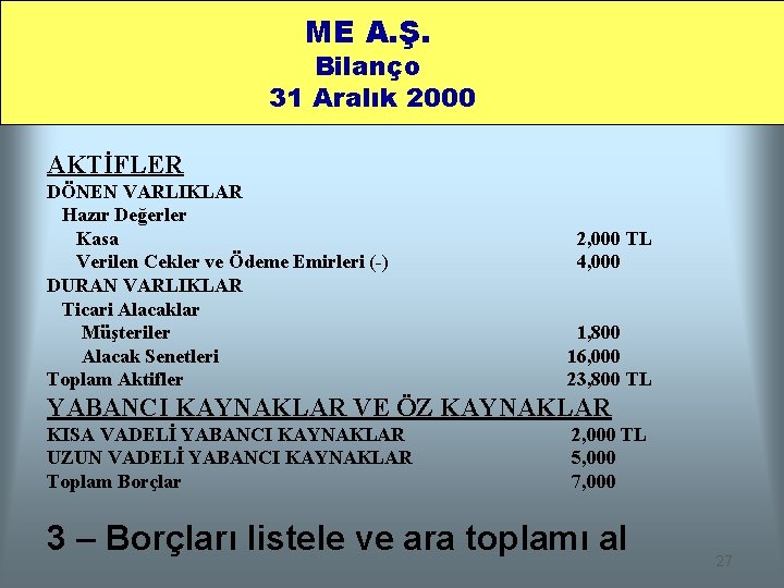 ME A. Ş. Bilanço 31 Aralık 2000 AKTİFLER DÖNEN VARLIKLAR Hazır Değerler Kasa Verilen