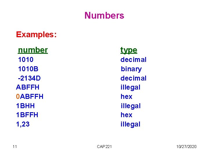 Numbers Examples: number 1010 B -2134 D ABFFH 0 ABFFH 1 BHH 1 BFFH Numbers Examples: number 1010 B -2134 D ABFFH 0 ABFFH 1 BHH 1 BFFH