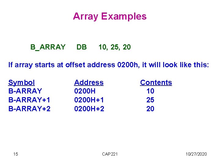 Array Examples B_ARRAY DB 10, 25, 20 If array starts at offset address 0200 Array Examples B_ARRAY DB 10, 25, 20 If array starts at offset address 0200