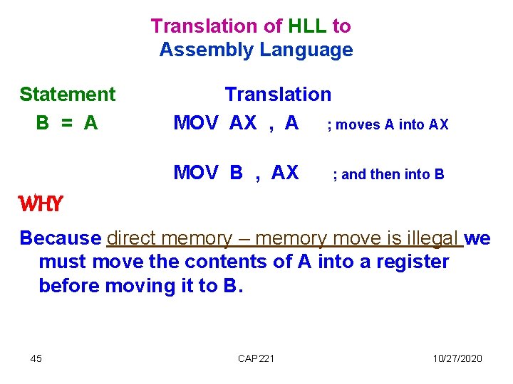 Translation of HLL to Assembly Language Statement B = A Translation MOV AX , Translation of HLL to Assembly Language Statement B = A Translation MOV AX ,