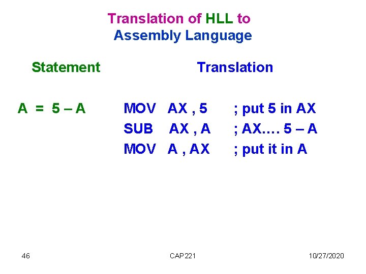 Translation of HLL to Assembly Language Statement A = 5 – A 46 Translation Translation of HLL to Assembly Language Statement A = 5 – A 46 Translation