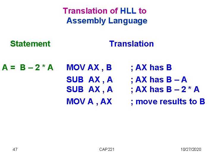 Translation of HLL to Assembly Language Statement A = B – 2 * A Translation of HLL to Assembly Language Statement A = B – 2 * A