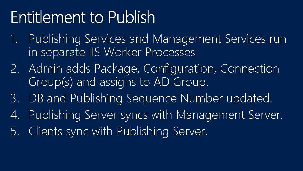 1. Publishing Services and Management Services run in separate IIS Worker Processes 2. Admin