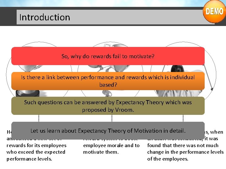 Introduction So, why do rewards fail to motivate? Is there a link between performance