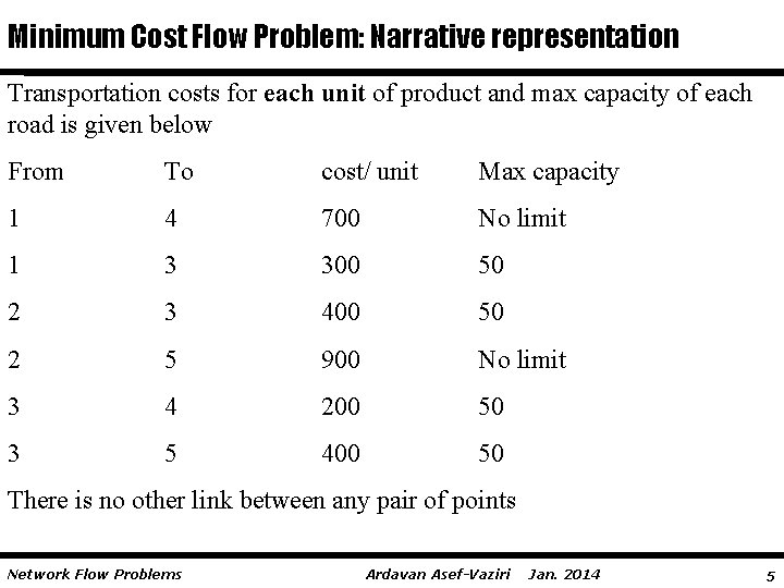 Minimum Cost Flow Problem: Narrative representation Transportation costs for each unit of product and