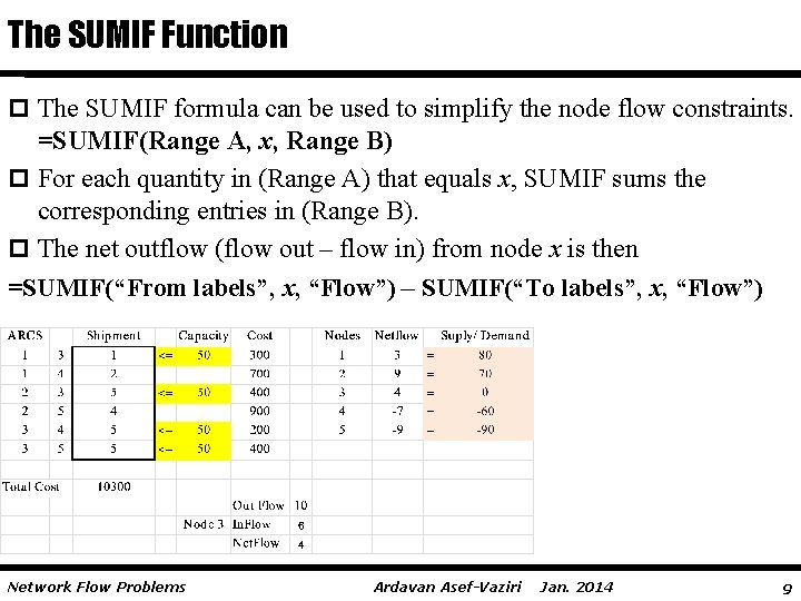 The SUMIF Function p The SUMIF formula can be used to simplify the node