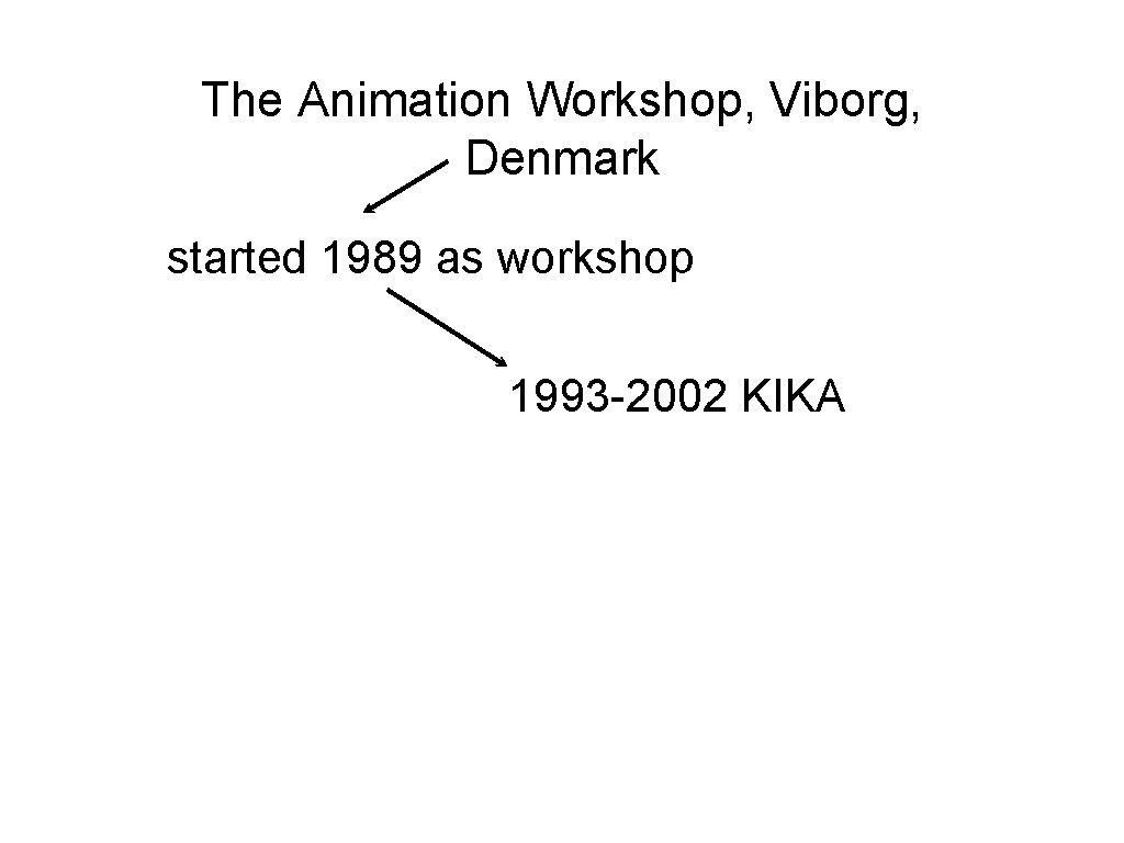 The Animation Workshop, Viborg, Denmark started 1989 as workshop 1993 -2002 KIKA 