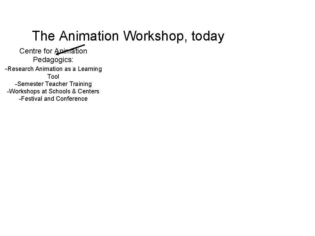 The Animation Workshop, today Centre for Animation Pedagogics: -Research Animation as a Learning Tool