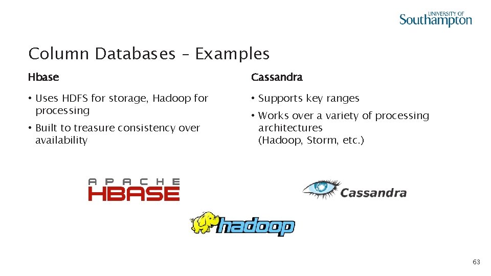 Column Databases – Examples Hbase Cassandra • Uses HDFS for storage, Hadoop for processing