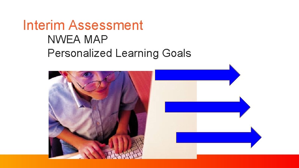 Interim Assessment NWEA MAP Personalized Learning Goals 