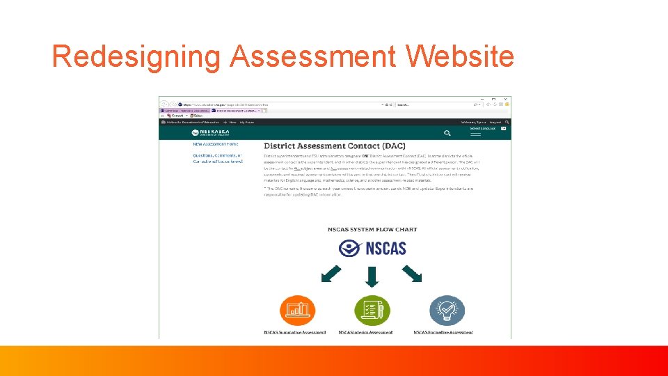 Redesigning Assessment Website 
