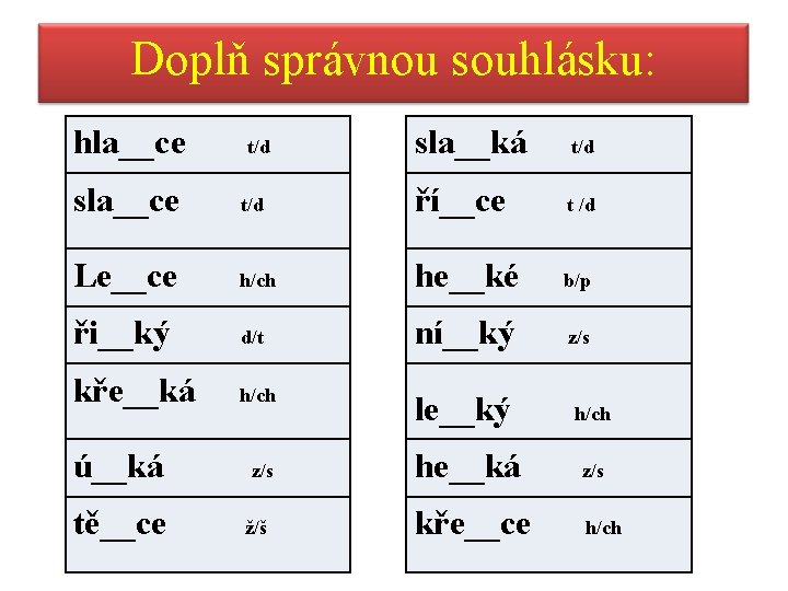 Doplň správnou souhlásku: hla__ce t/d sla__ká t/d sla__ce t/d ří__ce t /d Le__ce h/ch