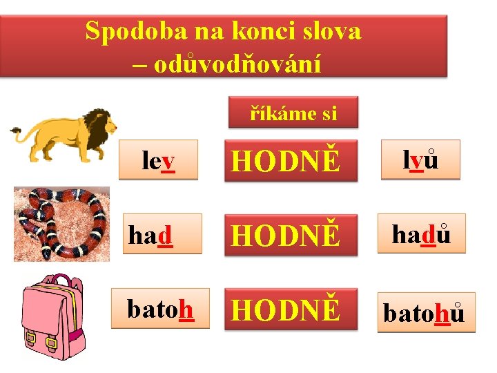 Spodoba na konci slova – odůvodňování říkáme si lev HODNĚ lvů had HODNĚ hadů