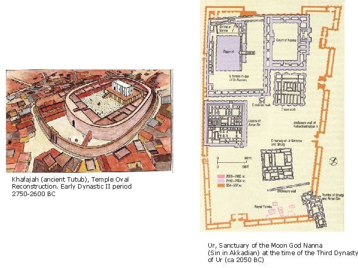 Khafajah (ancient Tutub), Temple Oval Reconstruction. Early Dynastic II period 2750 -2600 BC Ur,