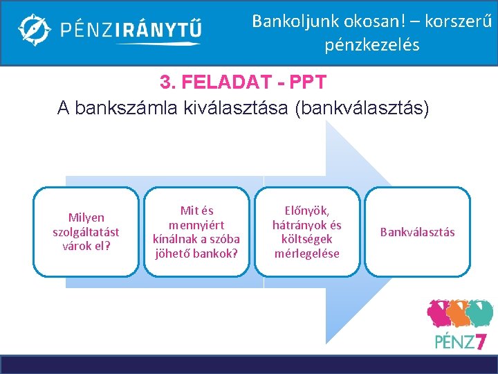 Bankoljunk okosan! – korszerű pénzkezelés 3. FELADAT - PPT A bankszámla kiválasztása (bankválasztás) Milyen