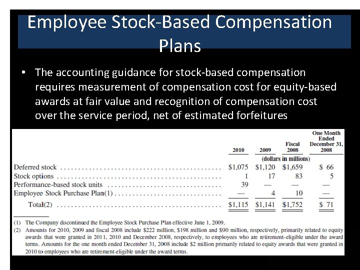 Employee Stock-Based Compensation Plans • The accounting guidance for stock-based compensation requires measurement of