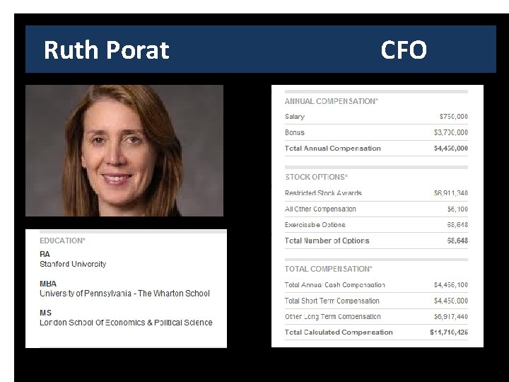 Ruth Porat CFO 