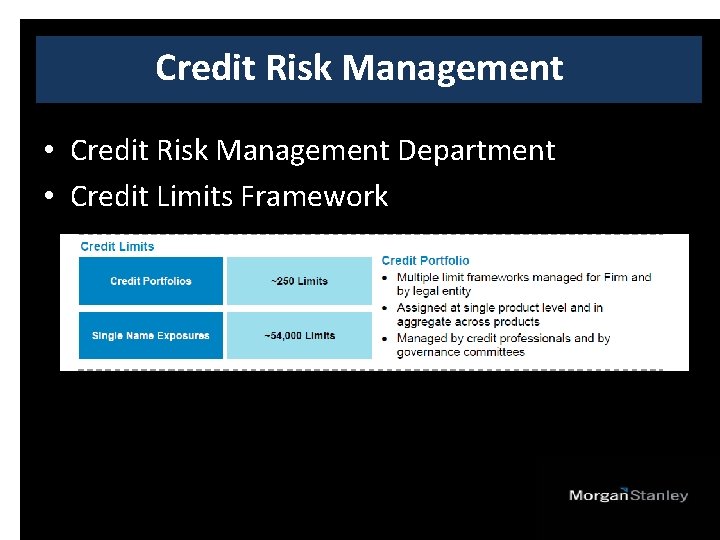 Credit Risk Management • Credit Risk Management Department • Credit Limits Framework 