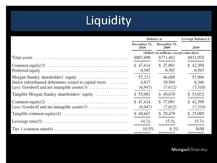 Liquidity 