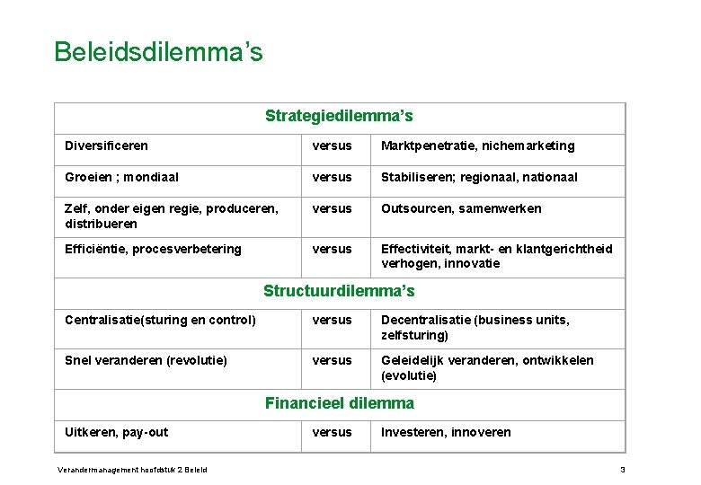 Beleidsdilemma’s Strategiedilemma’s Diversificeren versus Marktpenetratie, nichemarketing Groeien ; mondiaal versus Stabiliseren; regionaal, nationaal Zelf,