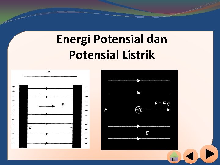 Energi Potensial dan Potensial Listrik Energi Potensial dan Potensial Listrik