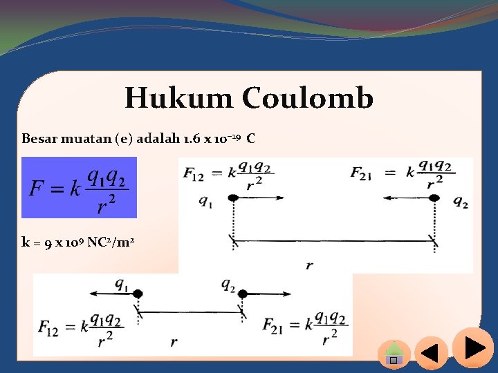 Hukum Coulomb Besar muatan (e) adalah 1. 6 x 10– 19 C k = Hukum Coulomb Besar muatan (e) adalah 1. 6 x 10– 19 C k =