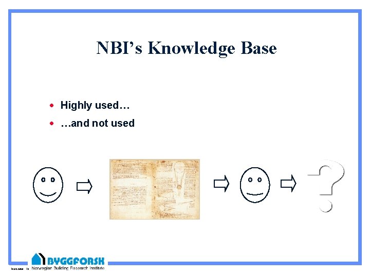 NBI’s Knowledge Base · Highly used… · …and not used 10. 09. 2020 19