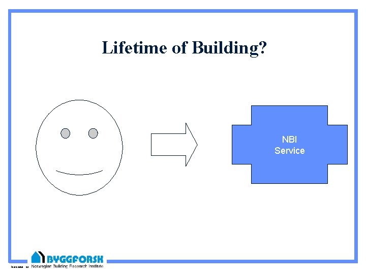 Lifetime of Building? NBI Service 10. 09. 2020 23 